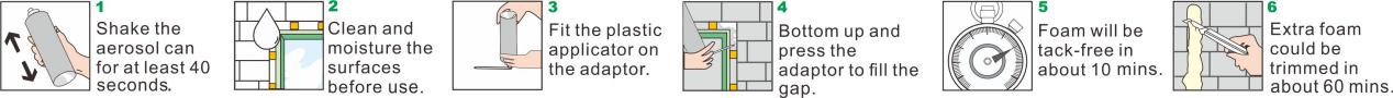 Professional Use PU Foam Gun Type