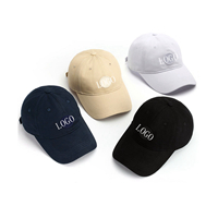 The role of business activities promotional hats